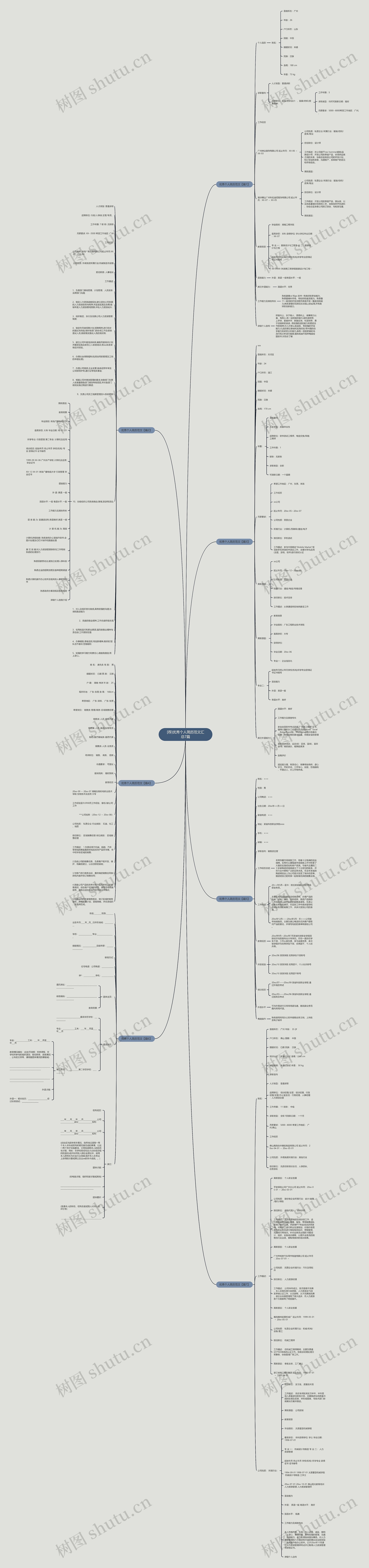 [荐]优秀个人简历范文汇总7篇思维导图