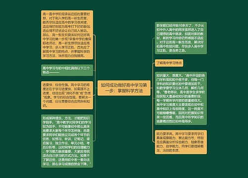 如何成功做好高中学习第一步：掌握科学方法