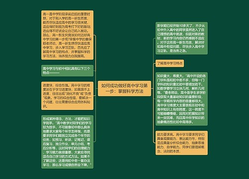 如何成功做好高中学习第一步：掌握科学方法