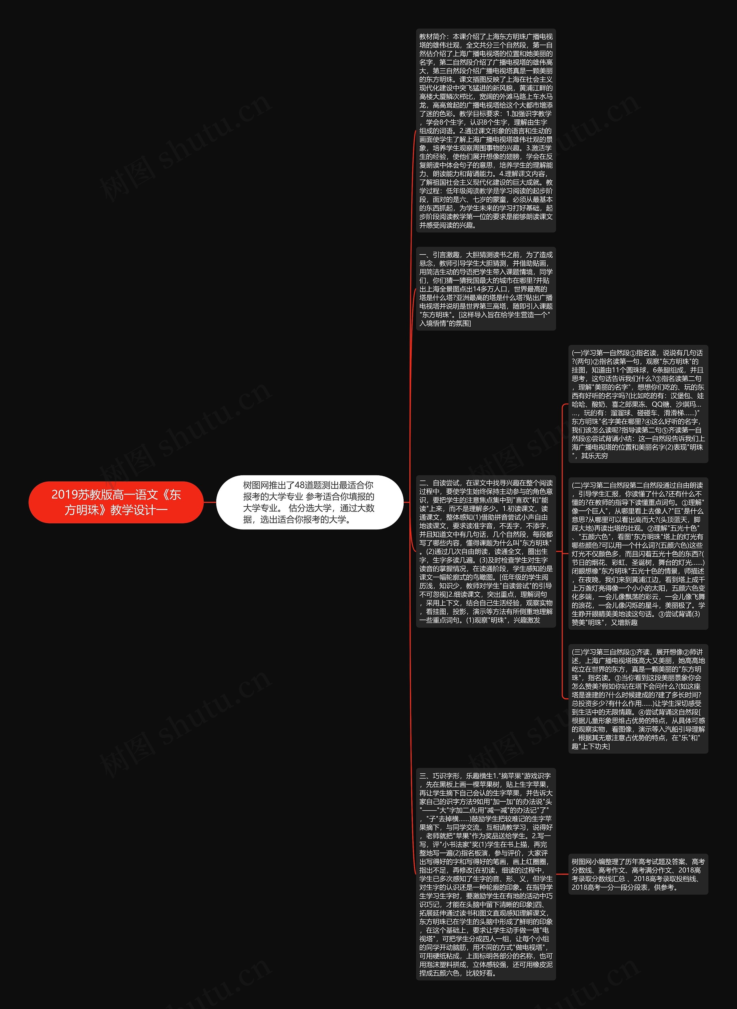 2019苏教版高一语文《东方明珠》教学设计一