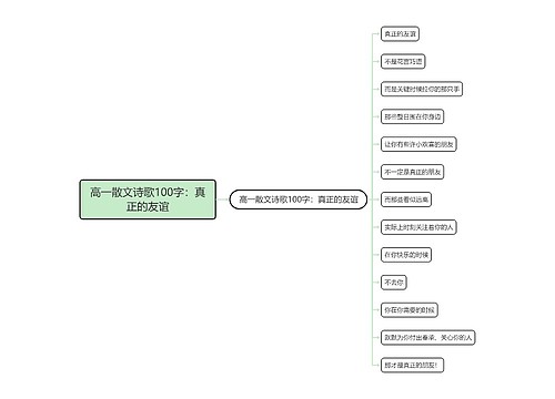 高一散文诗歌100字：真正的友谊