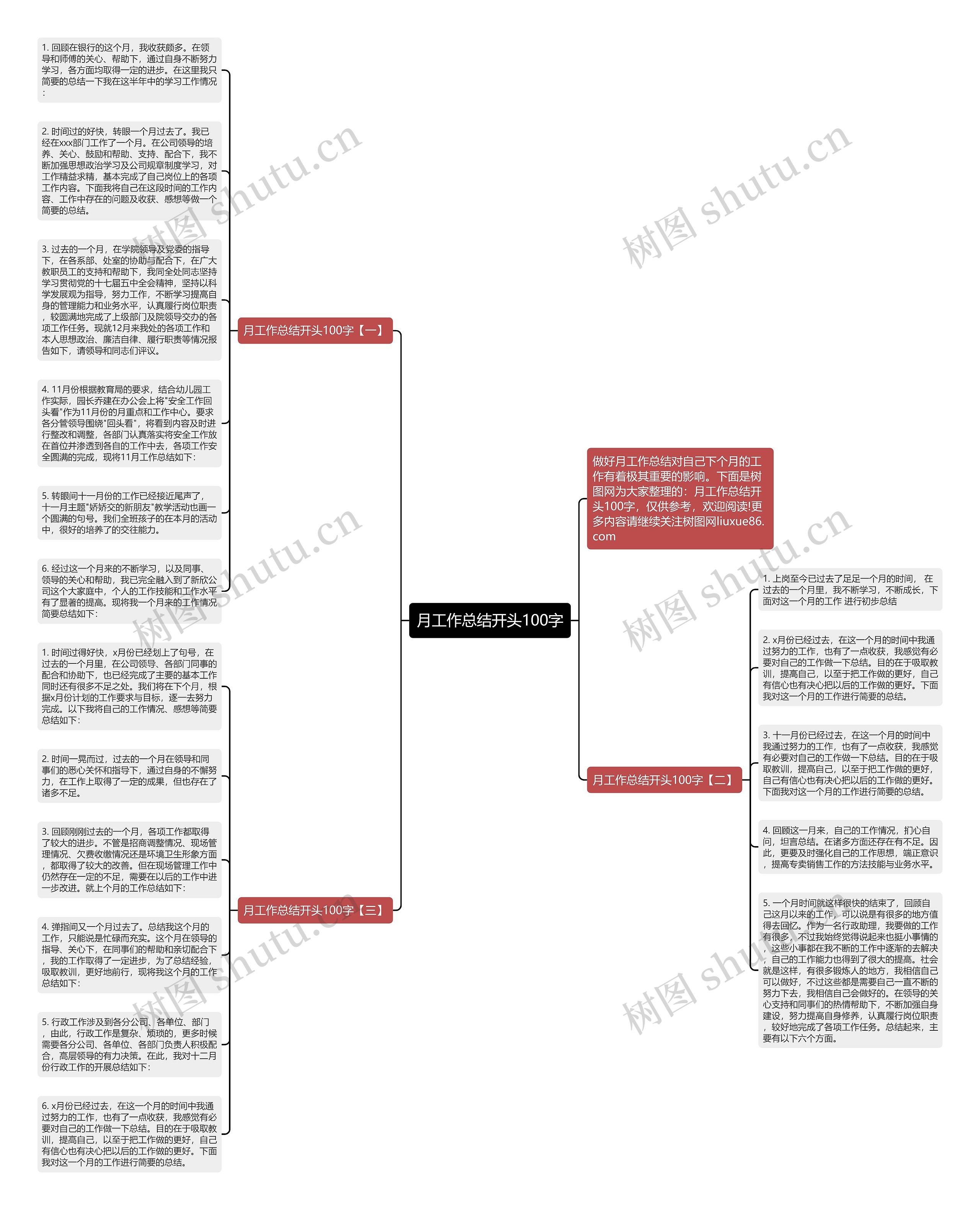 月工作总结开头100字思维导图