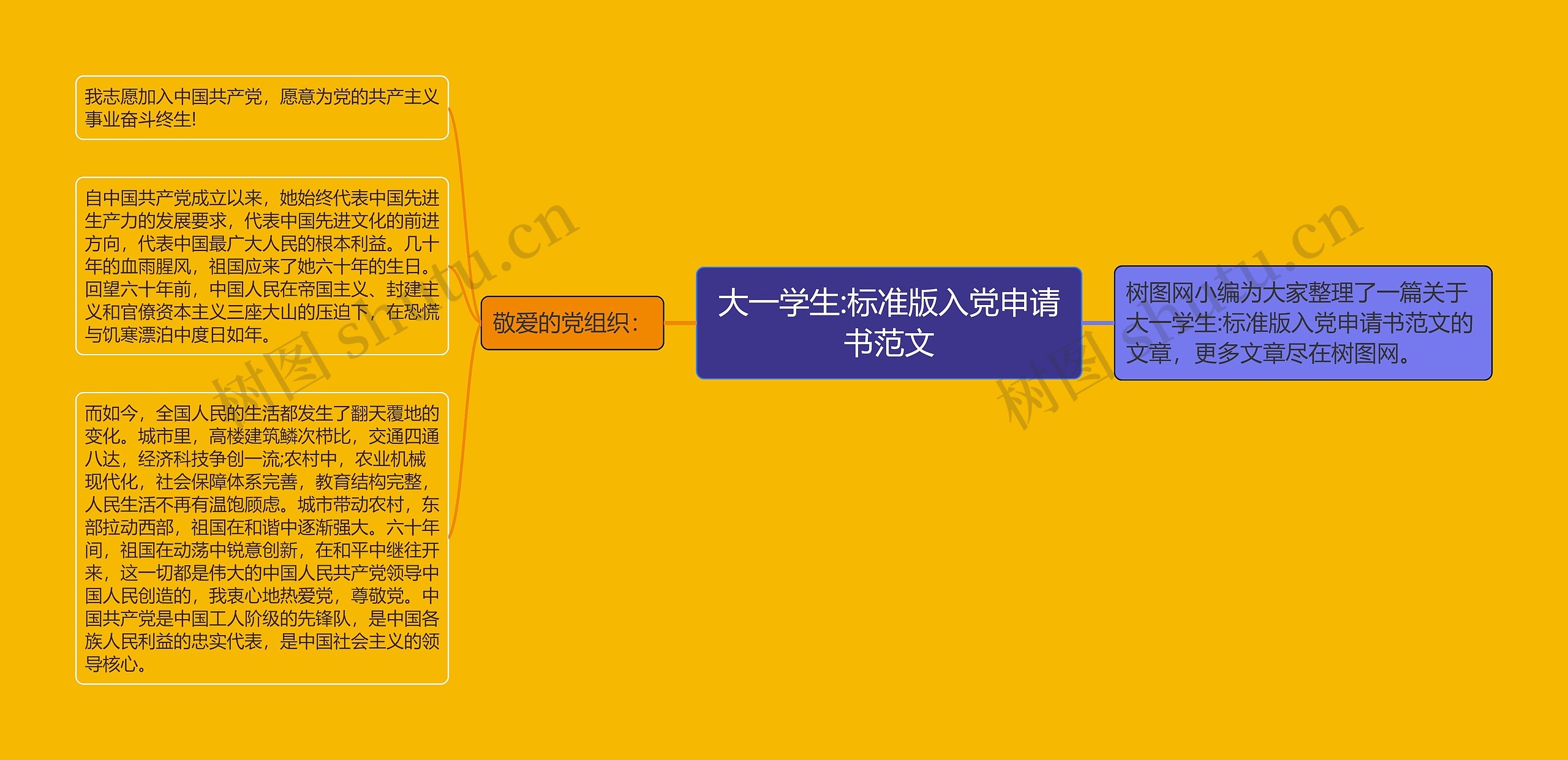 大一学生:标准版入党申请书范文