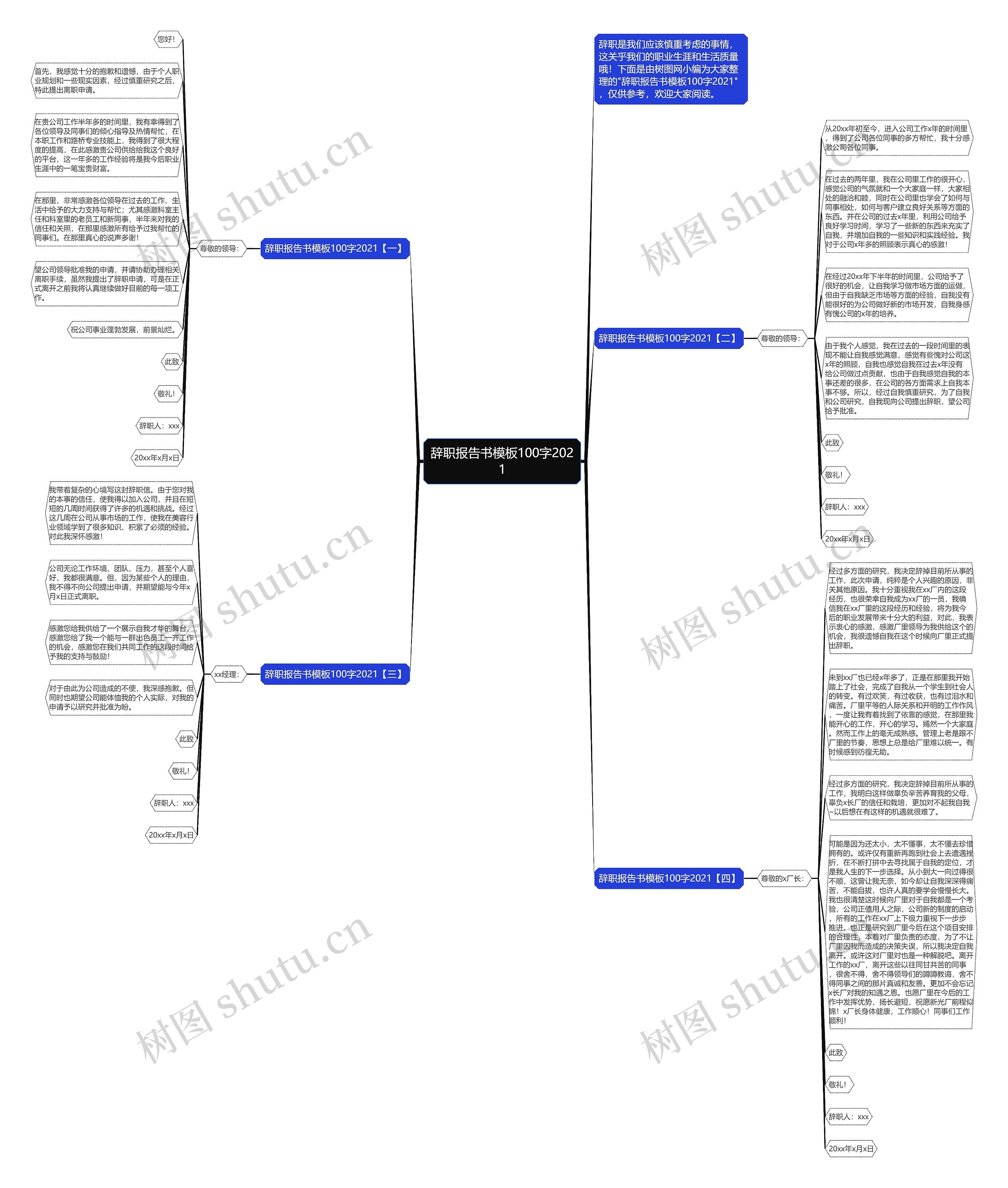辞职报告书100字2021思维导图