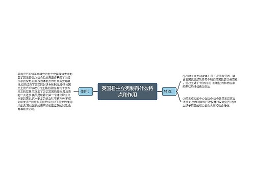 英国君主立宪制有什么特点和作用