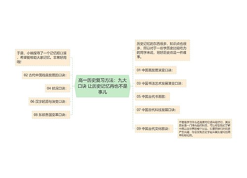 高一历史复习方法：九大口诀 让历史记忆再也不是事儿