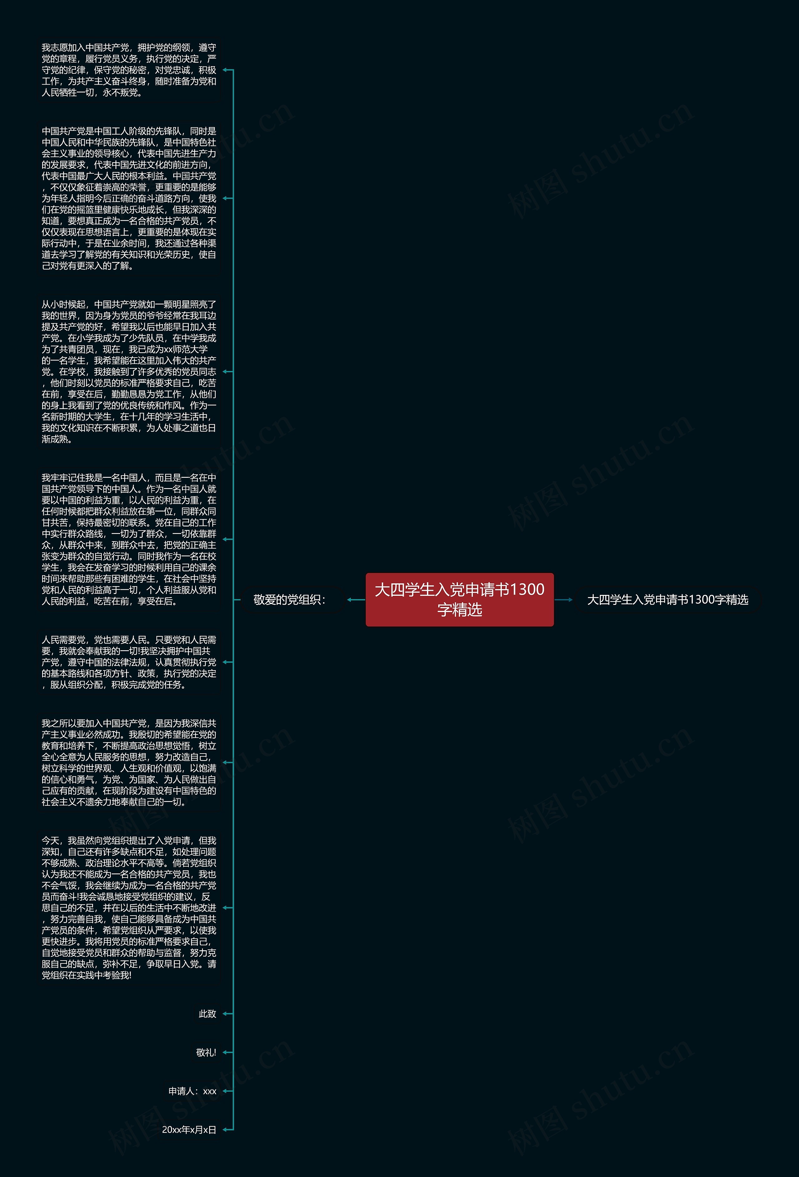 大四学生入党申请书1300字精选