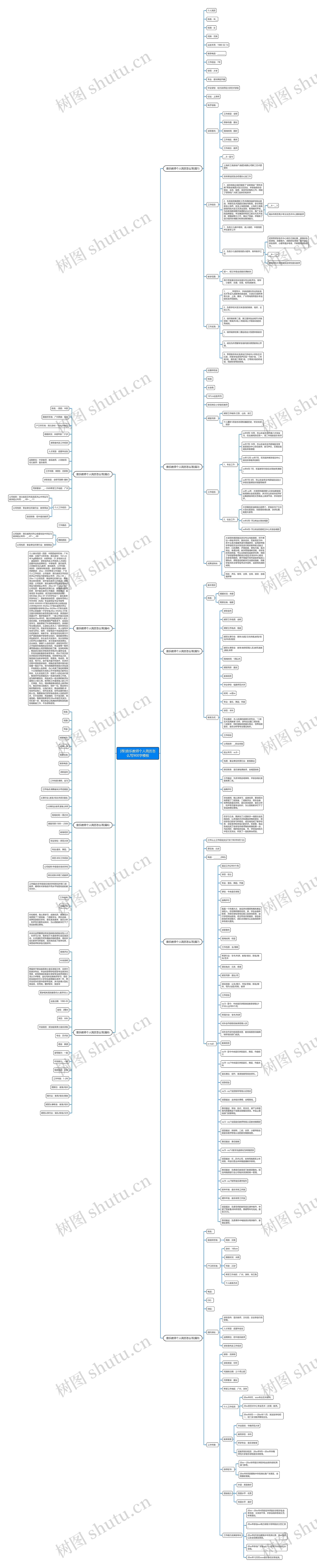 [荐]音乐教师个人简历怎么写900字思维导图