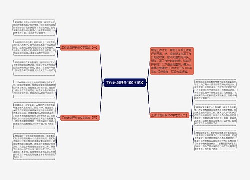 工作计划开头100字范文