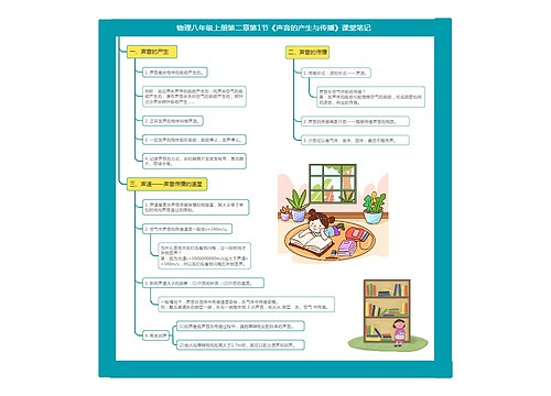物理八年级上册第二章第1节《声音的产生与传播》课堂笔记