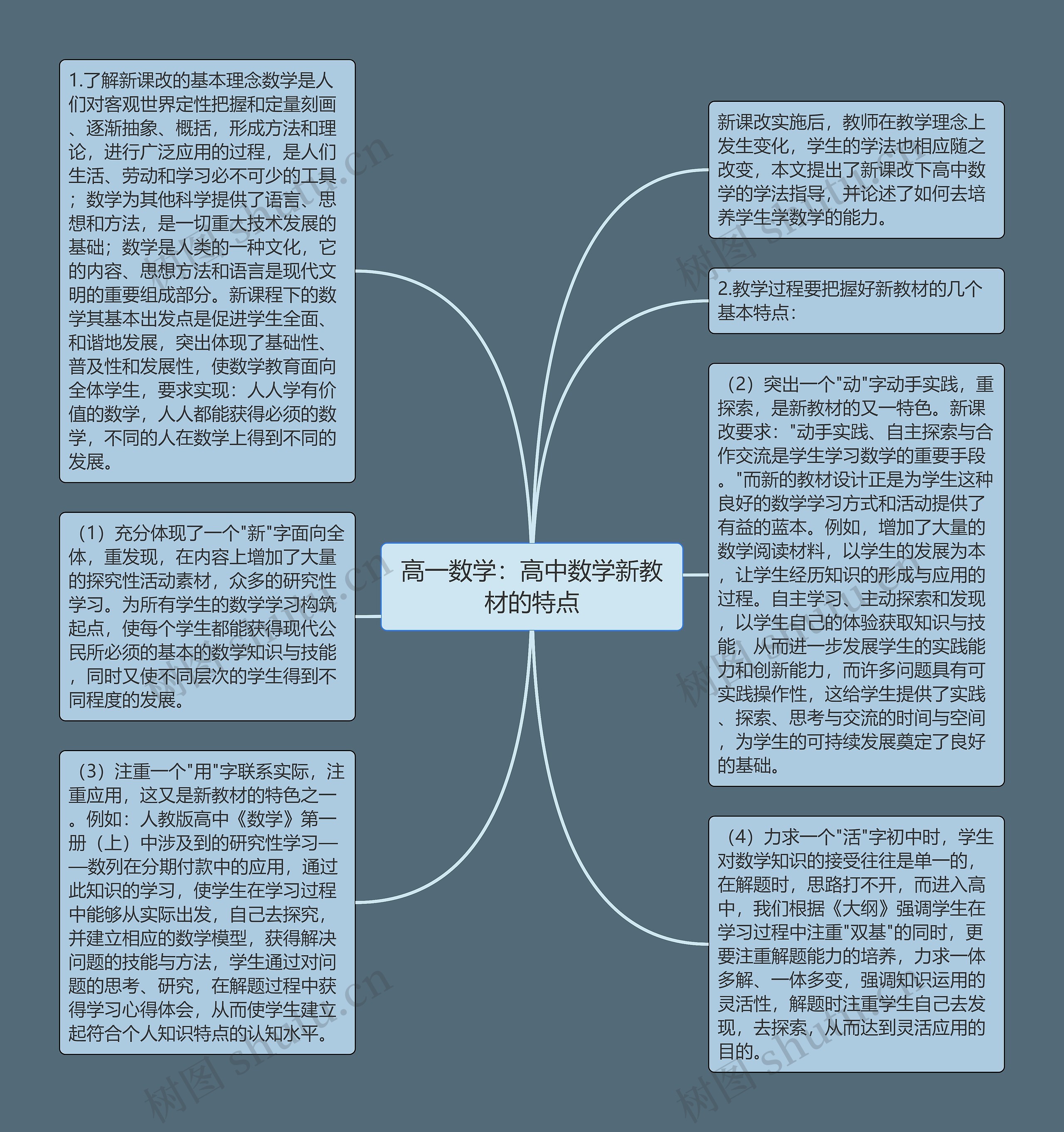 高一数学：高中数学新教材的特点思维导图