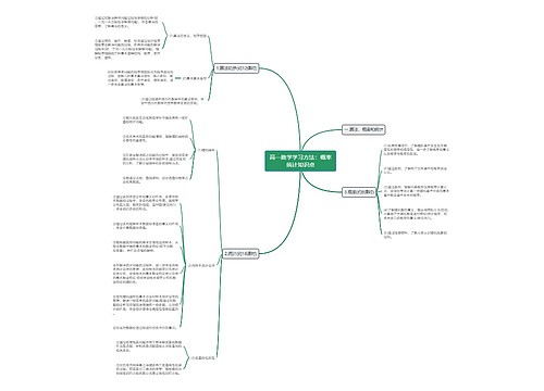 高一数学学习方法:概率统计知识点 高一数学学习方法:概率统计知识点
