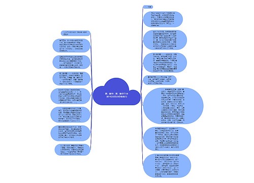 高一数学：高一数学71分到142分高分经验谈(1)思维导图