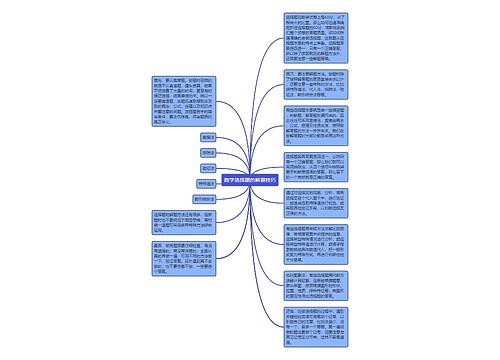 数学选择题的解题技巧 数学选择题的解题技巧