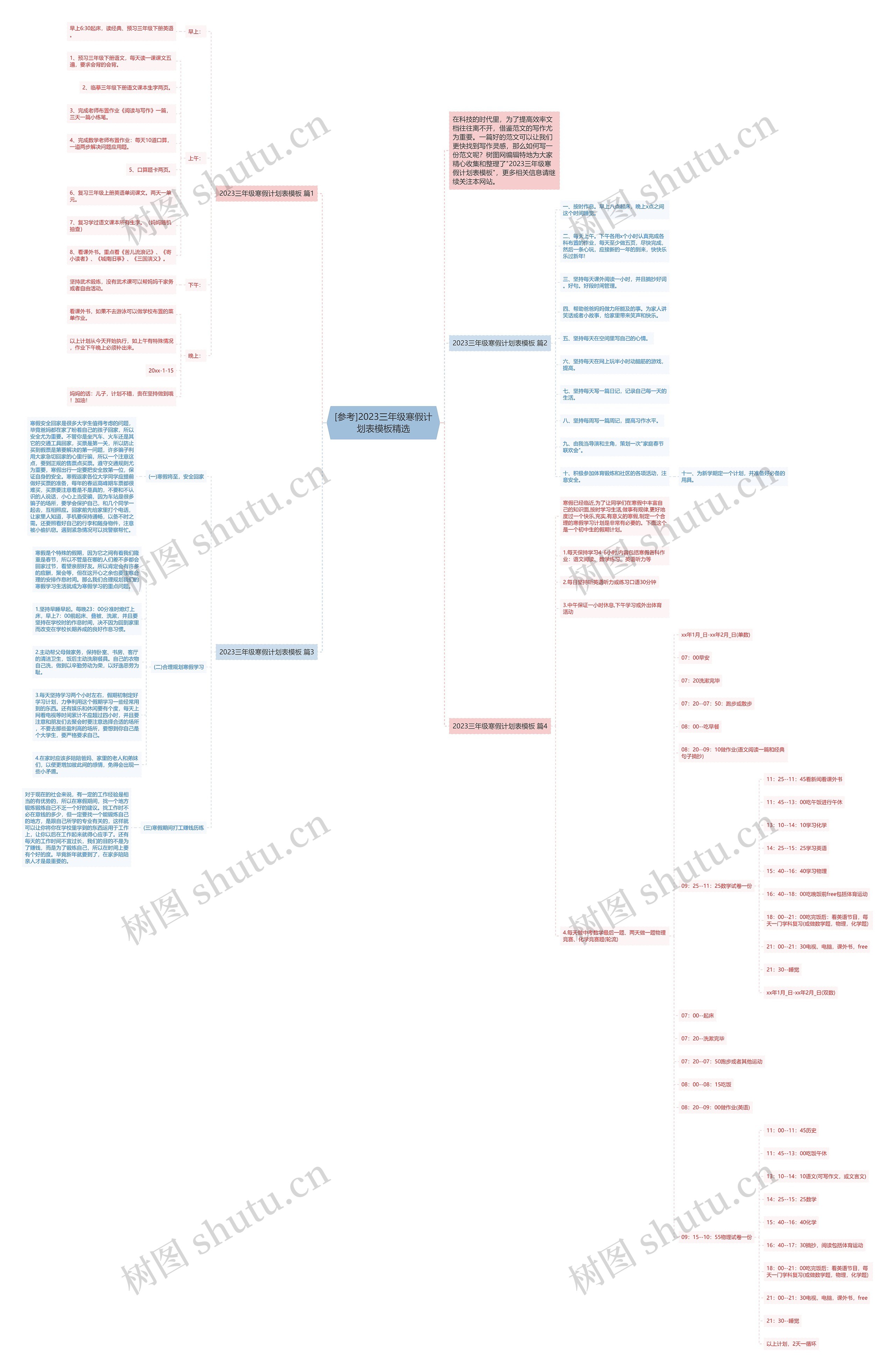 [参考]2023三年级寒假计划表精选思维导图