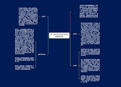 高一生物学习四步走法快速提高成绩