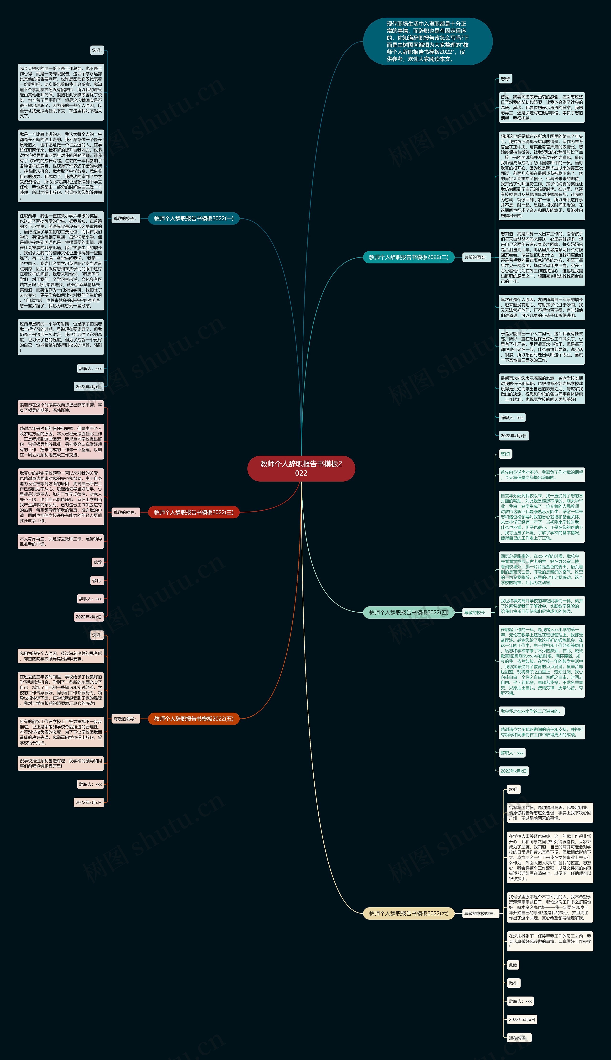 教师个人辞职报告书2022思维导图