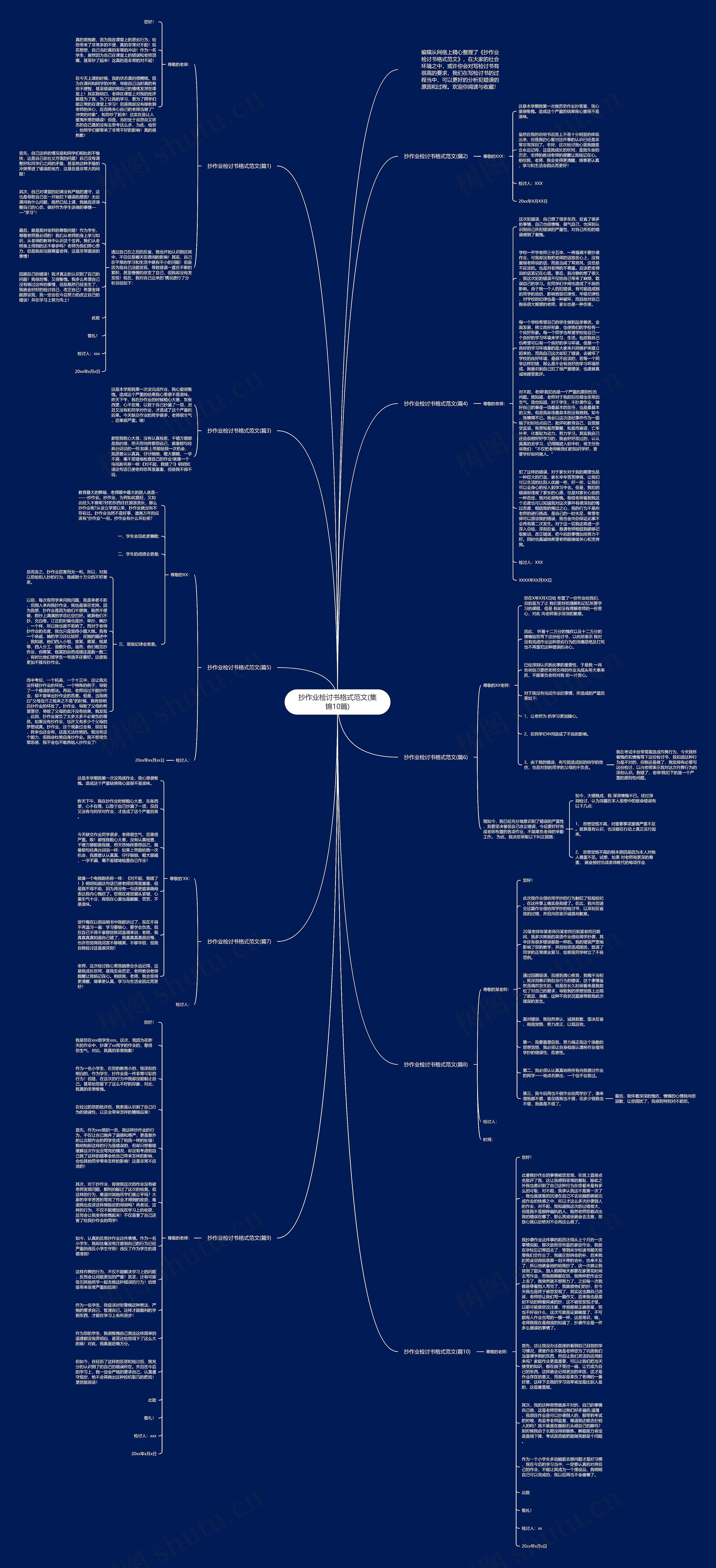 抄作业检讨书格式范文(集锦10篇)思维导图