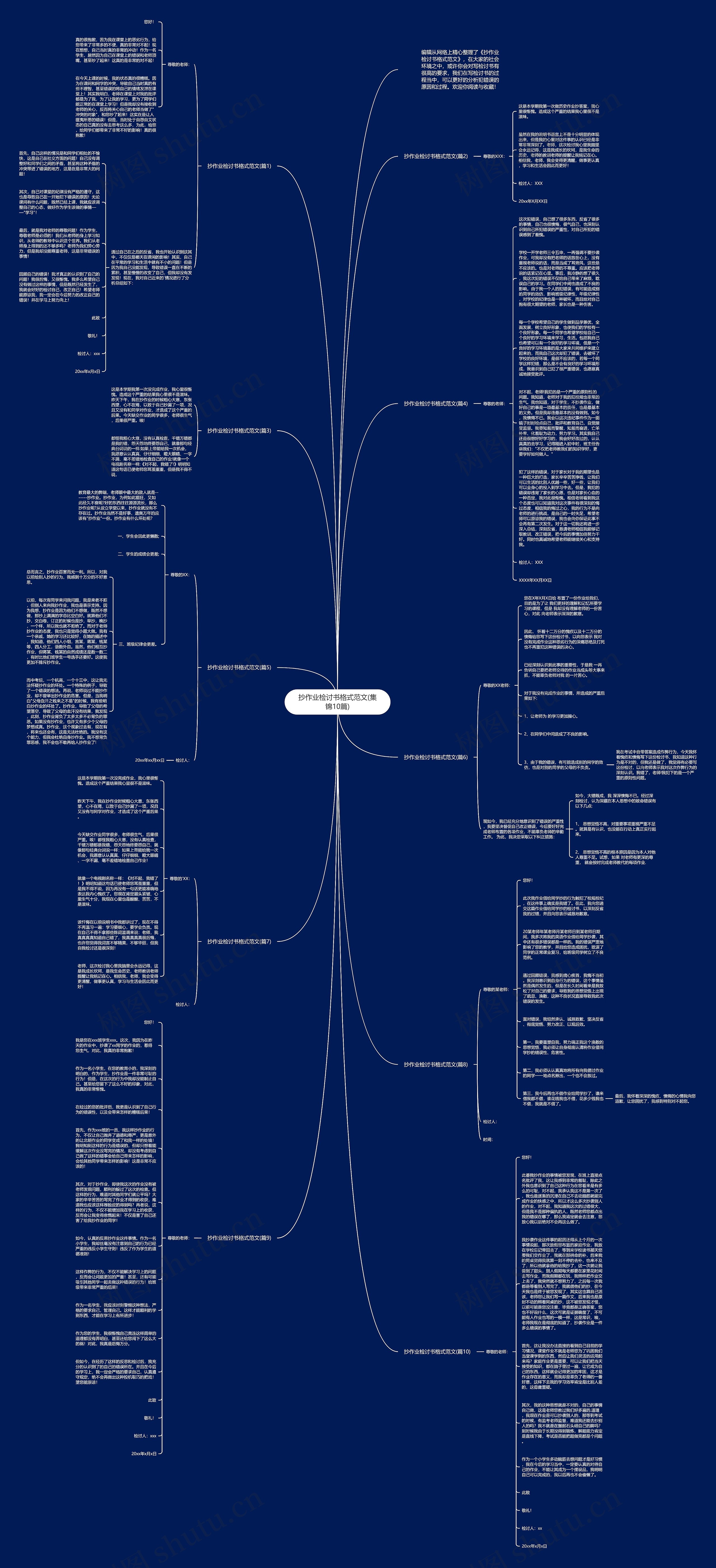抄作业检讨书格式范文(集锦10篇)思维导图高清图 抄作业检讨书格式范文(集锦10篇)思维导图