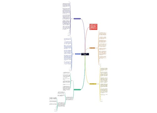 学生打闹检讨书怎么写（最新5篇）