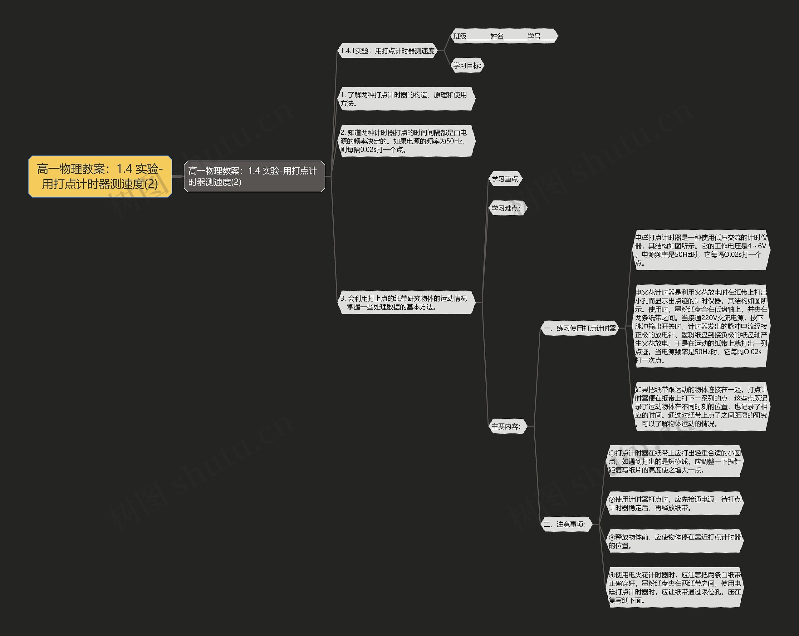 高一物理教案：1.4 实验-用打点计时器测速度(2)思维导图