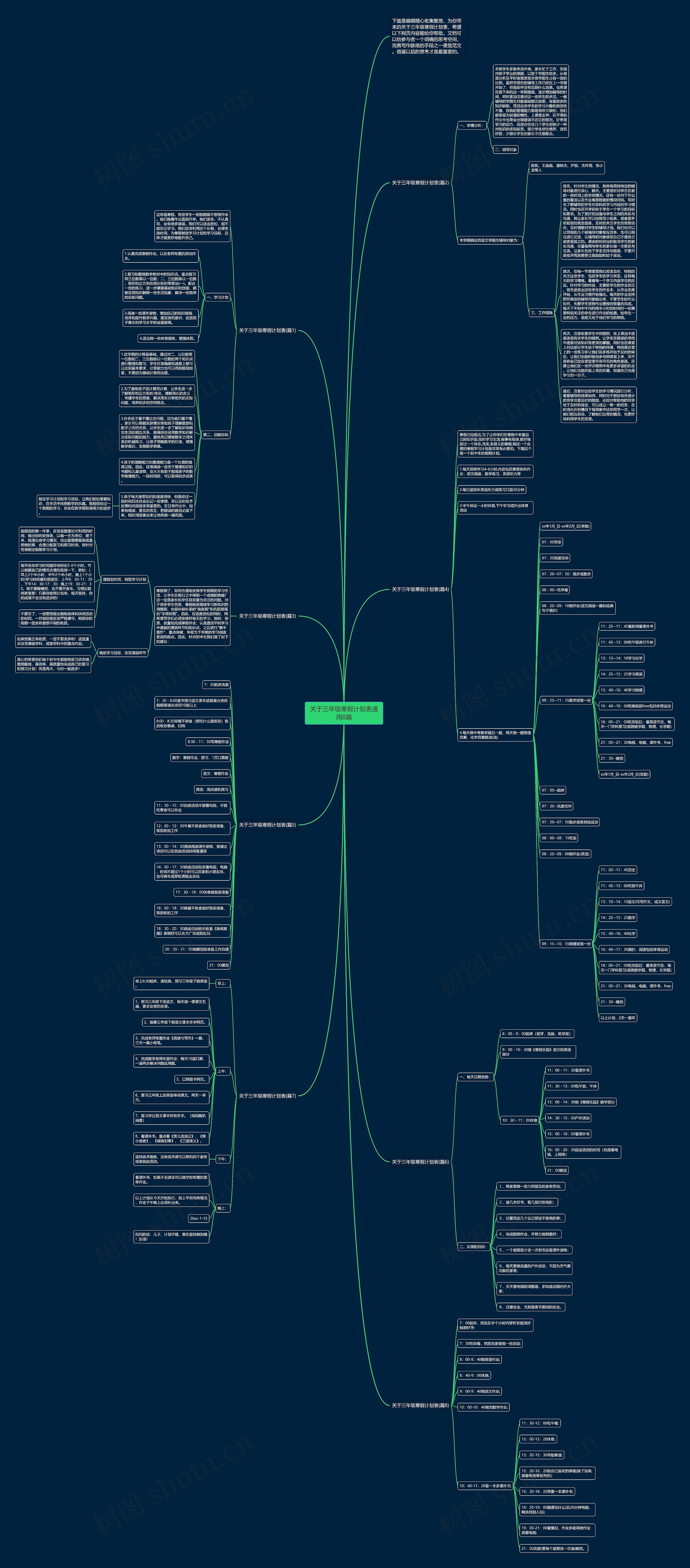 关于三年级寒假计划表通用8篇思维导图