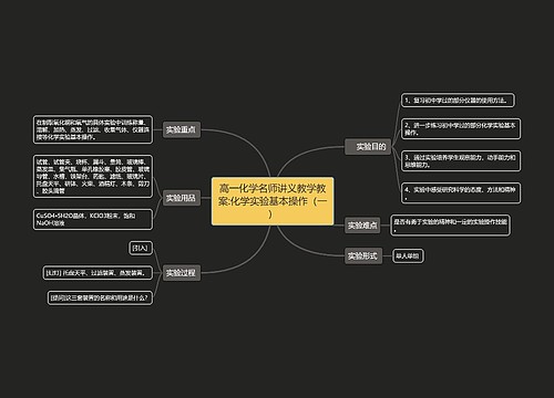 高一化学名师讲义教学教案:化学实验基本操作（一）