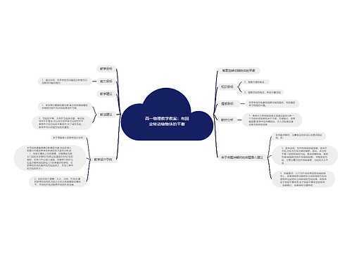 高一物理教学教案：有固定转动轴物体的平衡