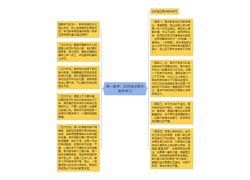 高一数学：如何适应高中数学学习