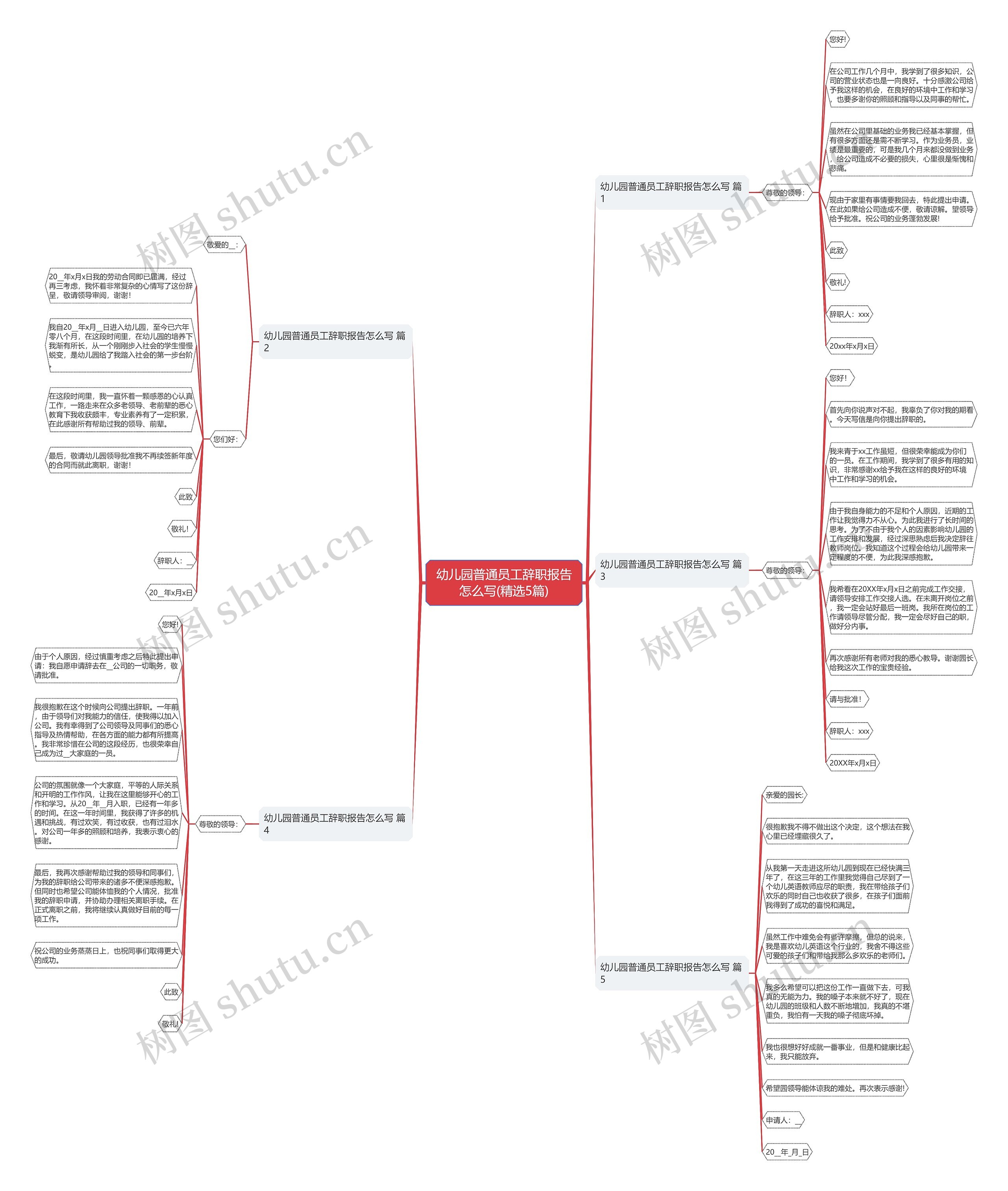 幼儿园普通员工辞职报告怎么写(精选5篇)思维导图高清图 幼儿园普通员工辞职报告怎么写(精选5篇)思维导图