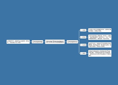 2016年工作总结格式