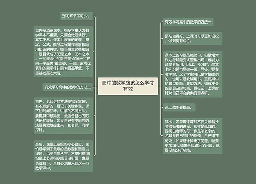 高中的数学应该怎么学才有效 高中的数学应该怎么学才有效