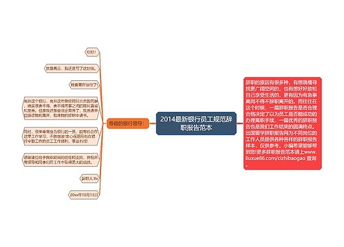 2014最新银行员工规范辞职报告范本