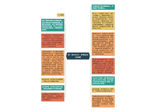 高一语文作文：梦想没有有效期思维导图