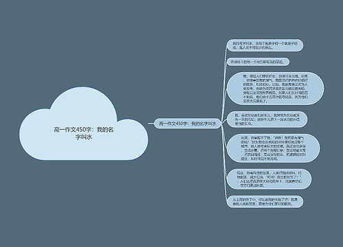 高一作文450字：我的名字叫水