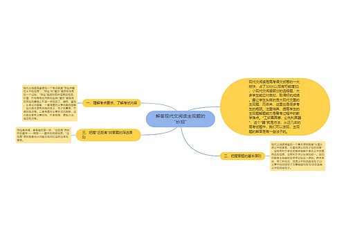 解答现代文阅读主观题的“妙招”