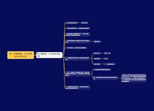 高一物理教案：2.2 位移和时间的关系