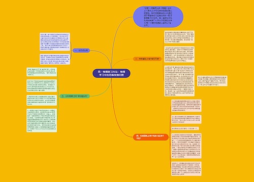 高一地理复习方法：地理学习中的思维转换问题
