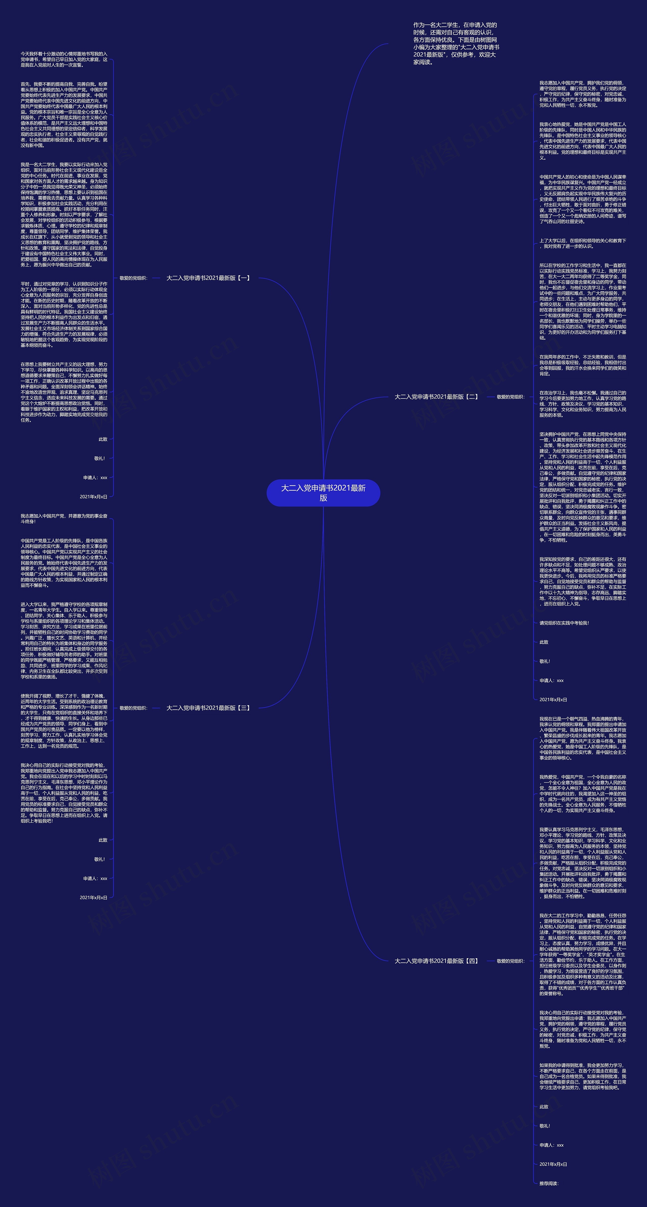 大二入党申请书2021最新版思维导图