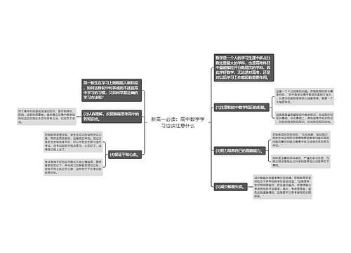 新高一必读：高中数学学习应该注意什么思维导图