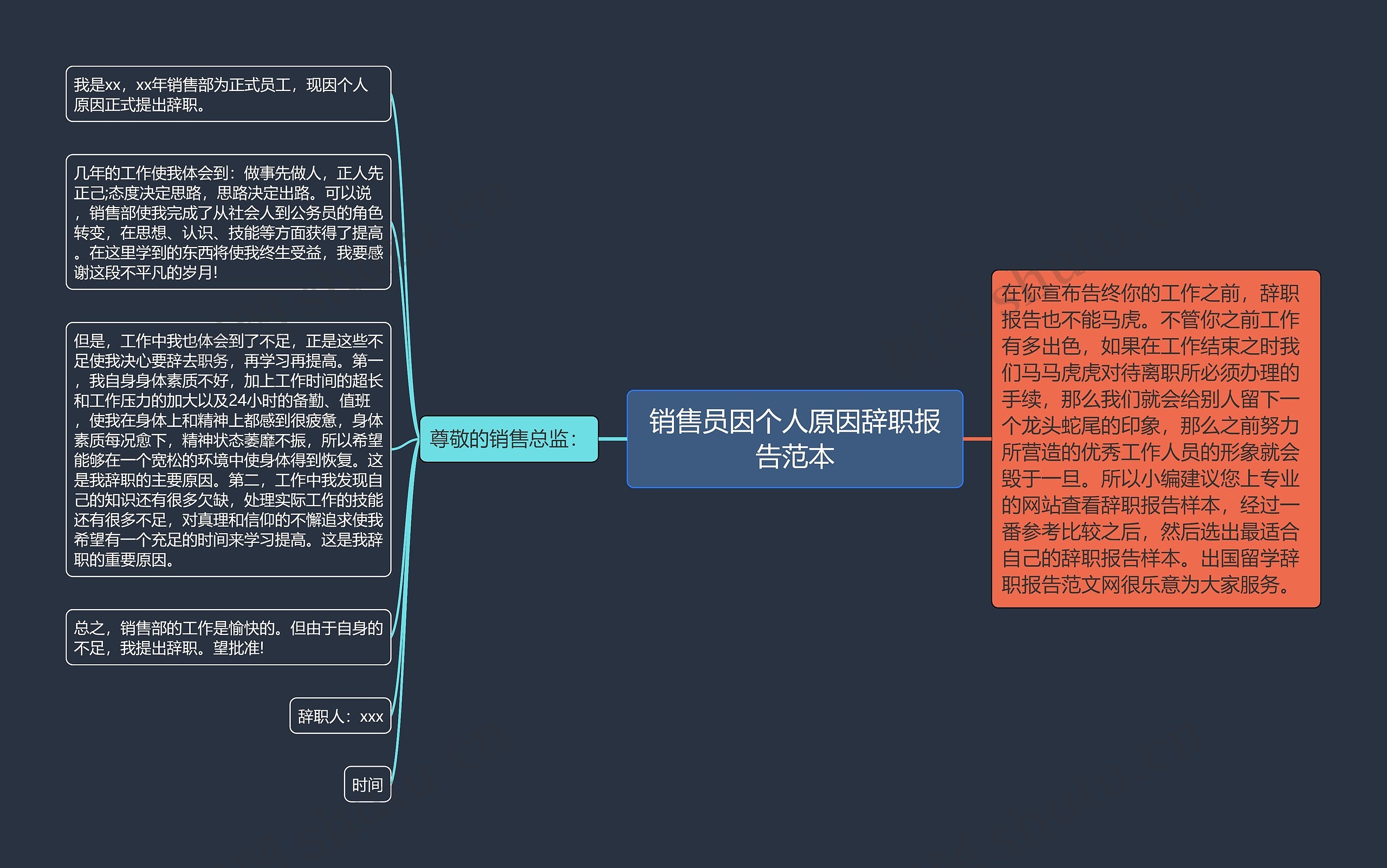 销售员因个人原因辞职报告范本