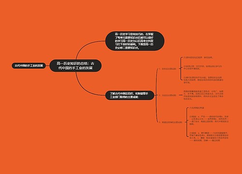 高一历史知识的总结：古代中国的手工业的发展