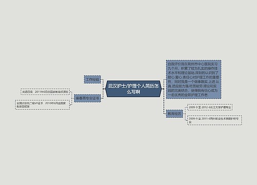 武汉护士/护理个人简历怎么写啊