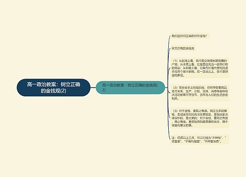 高一政治教案：树立正确的金钱观(2)