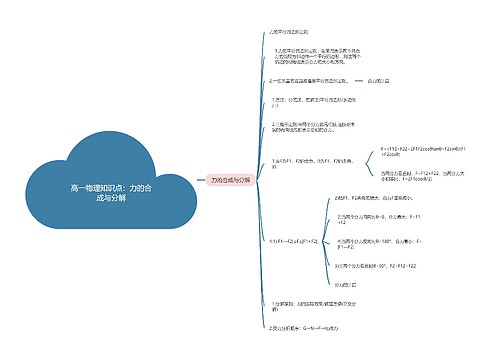 高一物理知识点：力的合成与分解