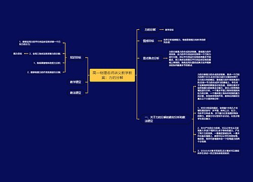 高一物理名师讲义教学教案：力的分解