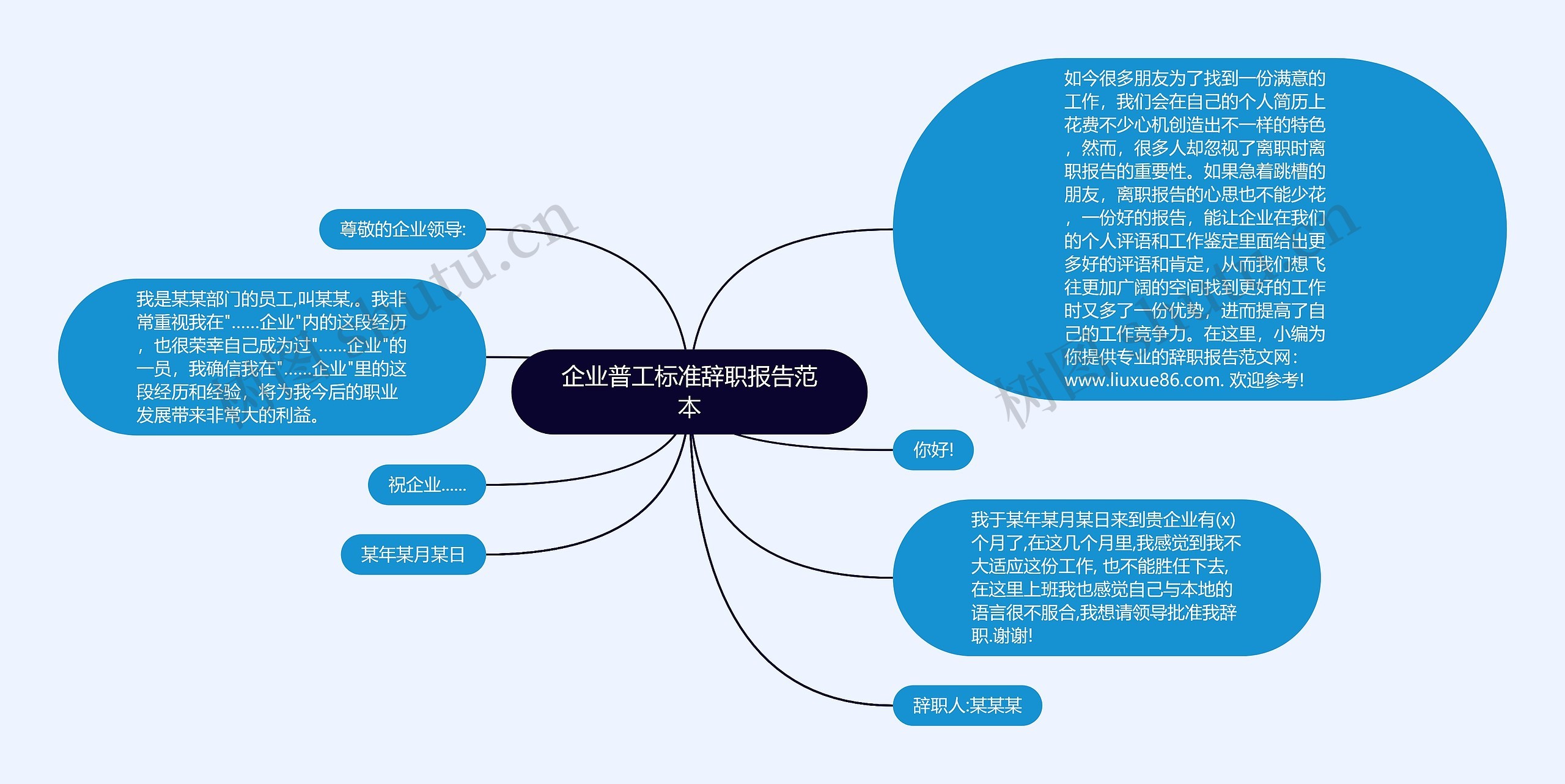 企业普工标准辞职报告范本