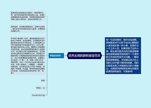 优秀实用的辞职报告范本