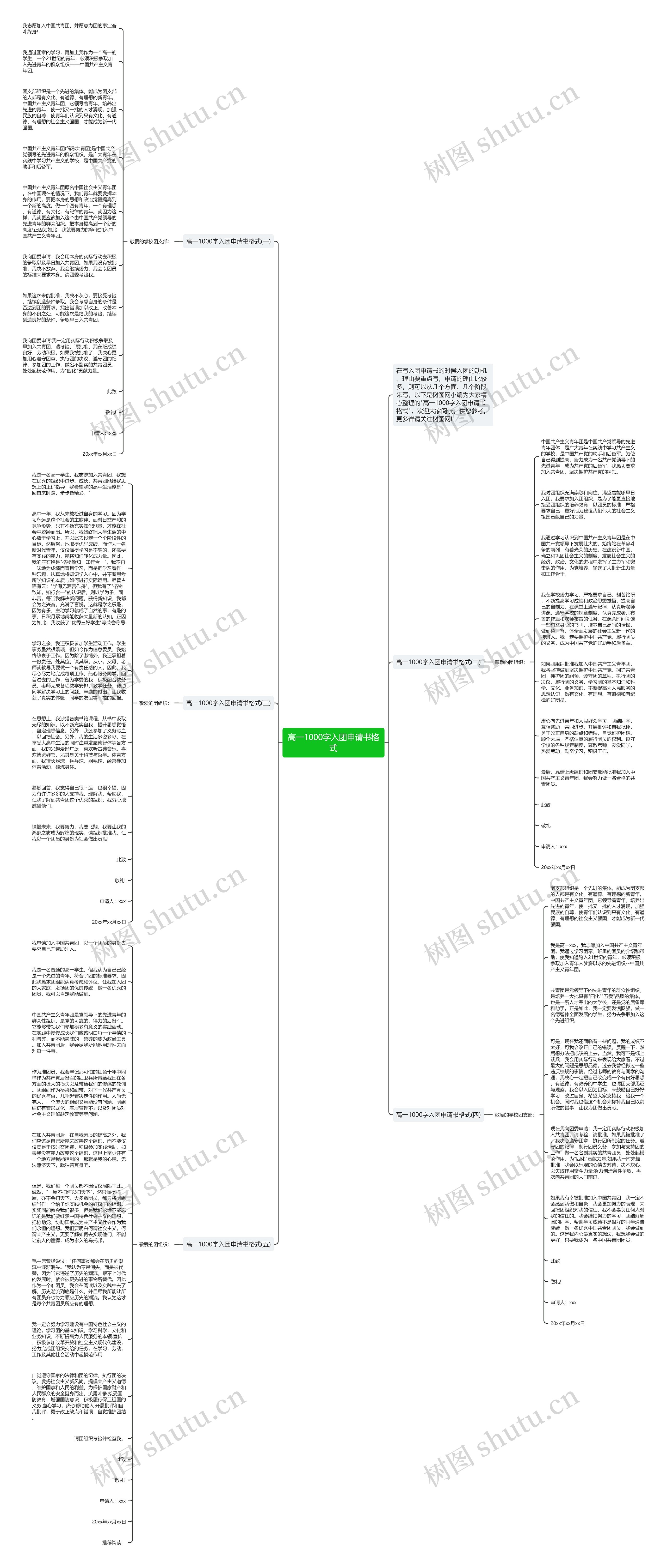 高一1000字入团申请书格式