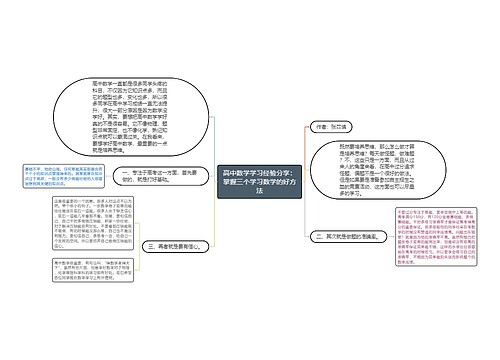 高中数学学习经验分享：掌握三个学习数学的好方法